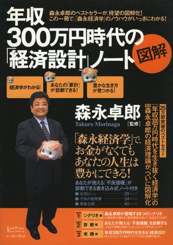 図解年収300万円時代の「経済設計」ノート